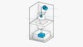 Rapid Vacuum Casting